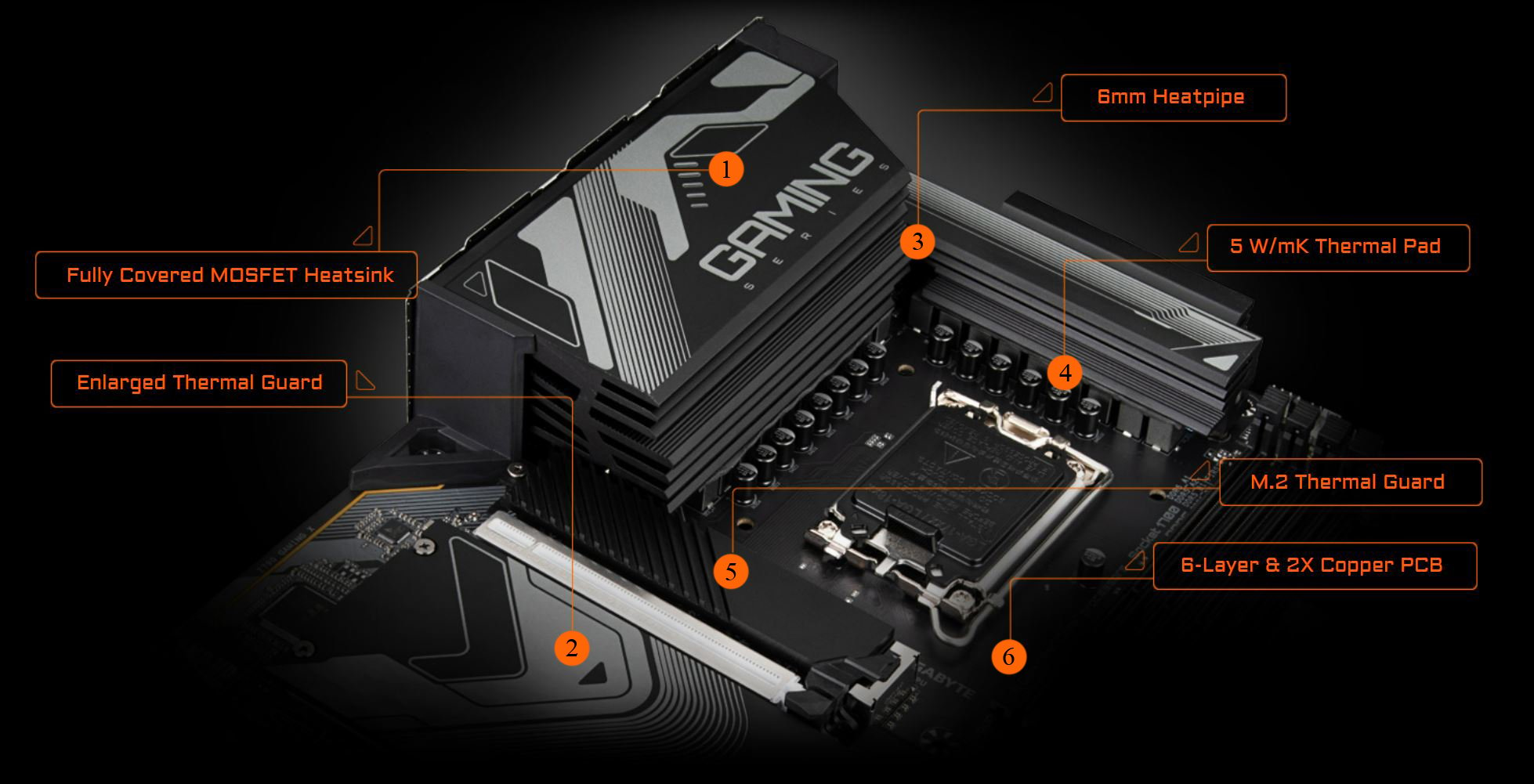 GIGABYTE B650 AORUS ELITE AX Motherboard